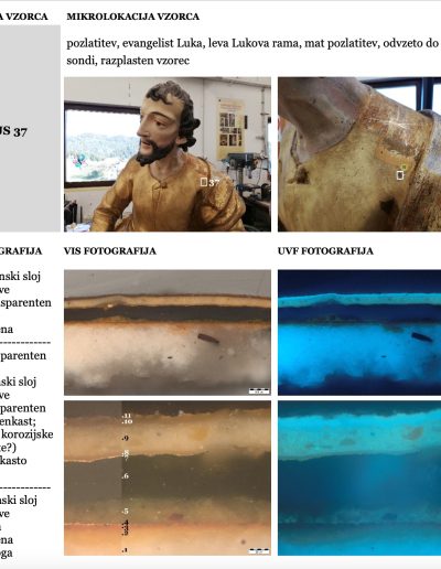 Poročilo naravoslovnih preiskav